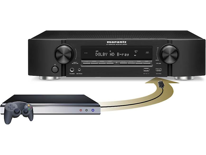 Marantz NR1604 7.1-channel home theater receiver with Apple