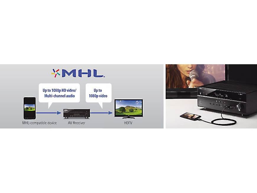 Yamaha AVENTAGE RX-A3040 9.2-channel home theater receiver with Wi