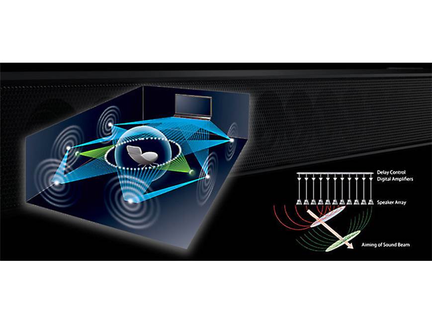 ホームシアターYSP2500 YSP-2500 - Specs - Sound Bars - Home Audio - Products - Yamaha