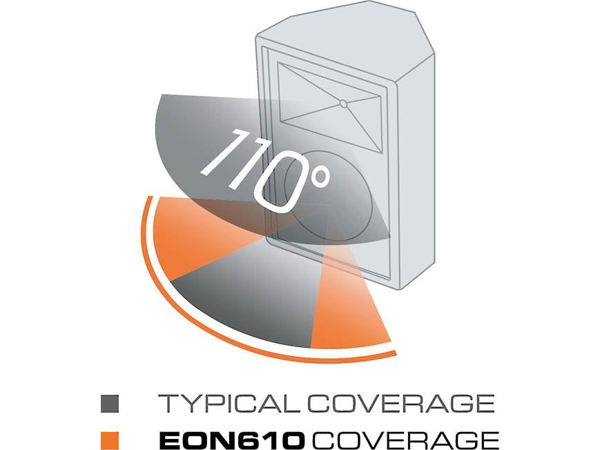 JBL EON610 10