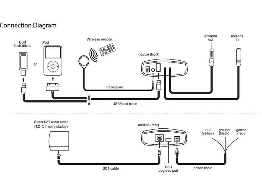thumbnail interactive-video image 1 of 156 Electronics & Technology Books On USB - Radio Diagrams, Servicing, Perpetual - Digital Flash Drive 1 of 6