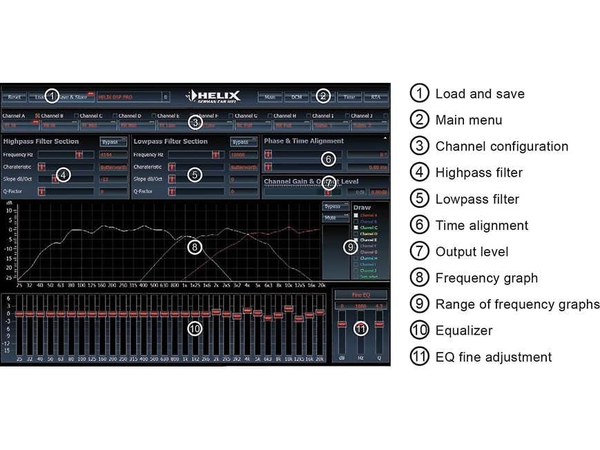 Helix DSP PRO 10-channel digital signal processor at Crutchfield