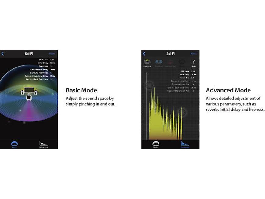 Yamaha RX-V579 7.2-channel home theater receiver with Wi-Fi