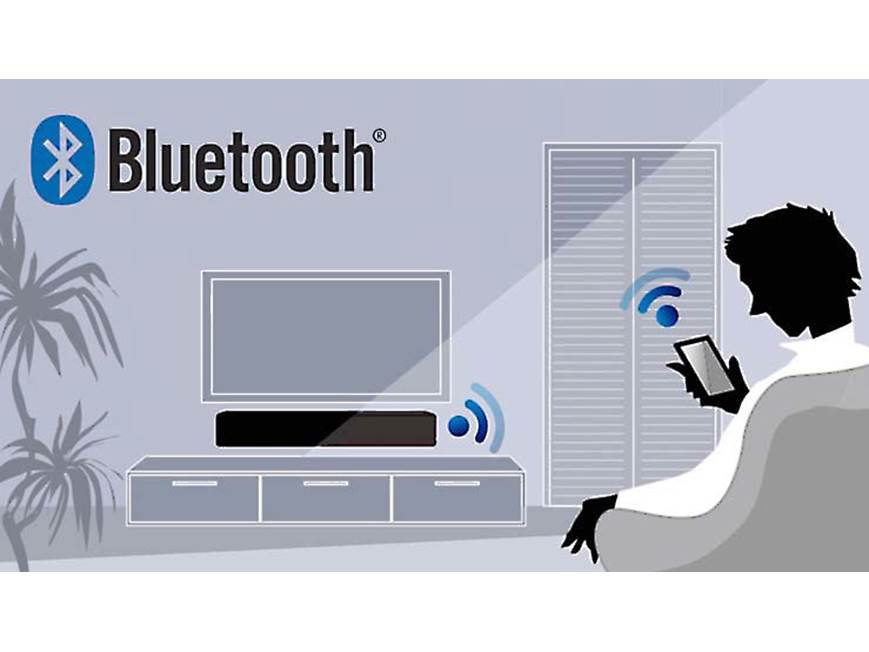 Yamaha YAS-105 Powered home theater sound bar with Bluetooth® at