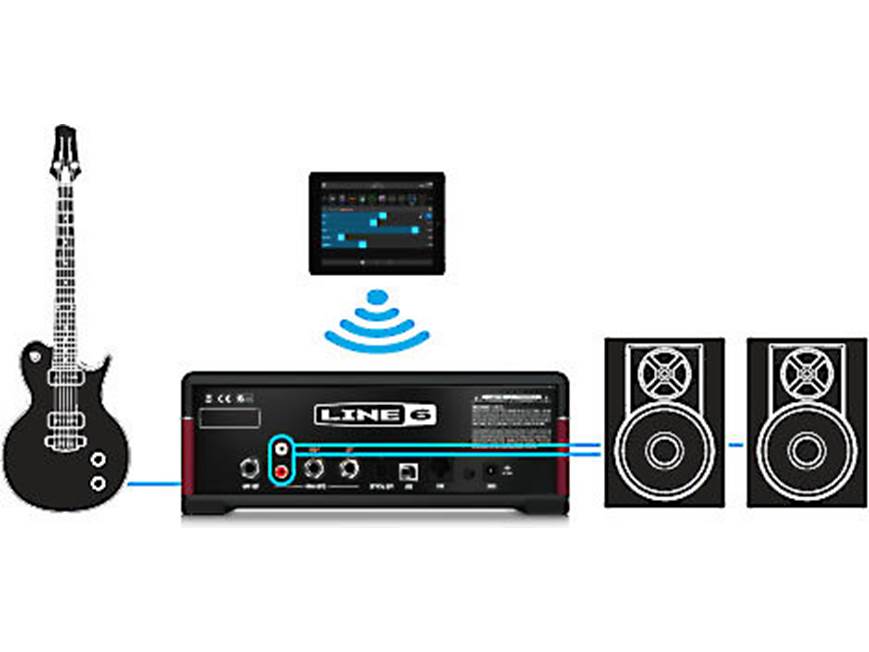 Line 6 AMPLIFi® TT Guitar processor/Bluetooth® receiver at Crutchfield