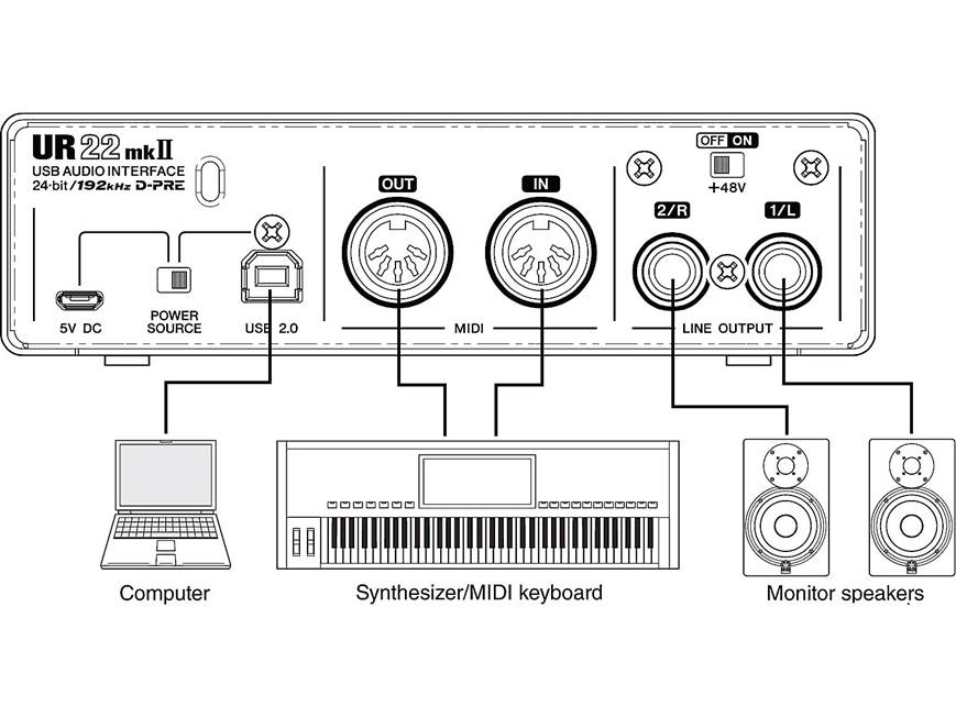 Steinberg UR22mkII USB 2.0 and iPad® recording interface at