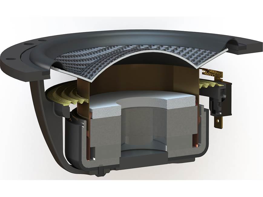 Morel 38 Limited Edition 38th Anniversary Limited Edition Series 6