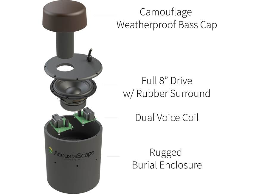 Acoustic Landscape™ AS4.1 Outdoor subwoofer and four outdoor