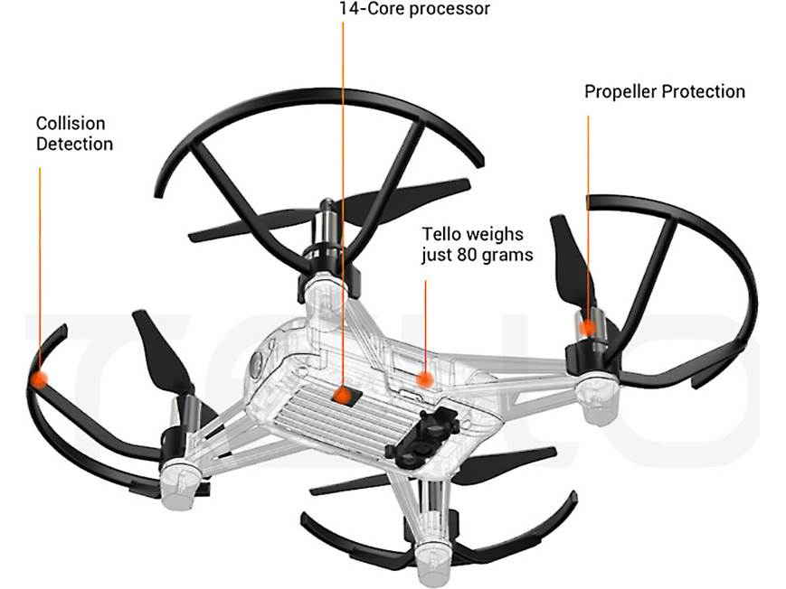 ドローン DJI Tello & 送信機 フルセット DJI Tello Drone Kit
