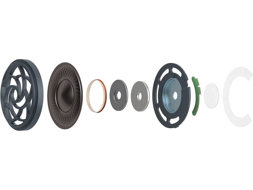 Sony MDR-1AM2 Over-ear headphones at Crutchfield