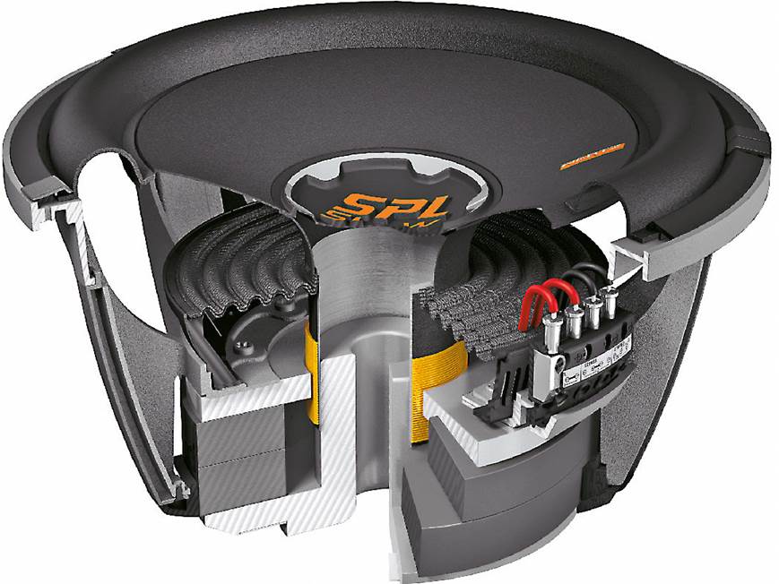 Hertz SV 250.1 SPL Show Series 10