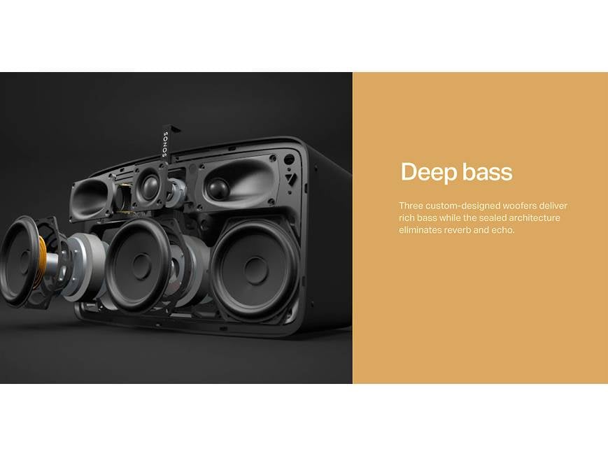 Sonos Play:5 (Black) Wireless streaming music speaker with Apple