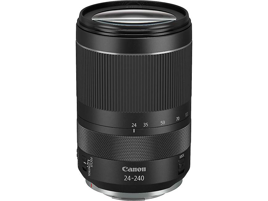Canon RF Lens