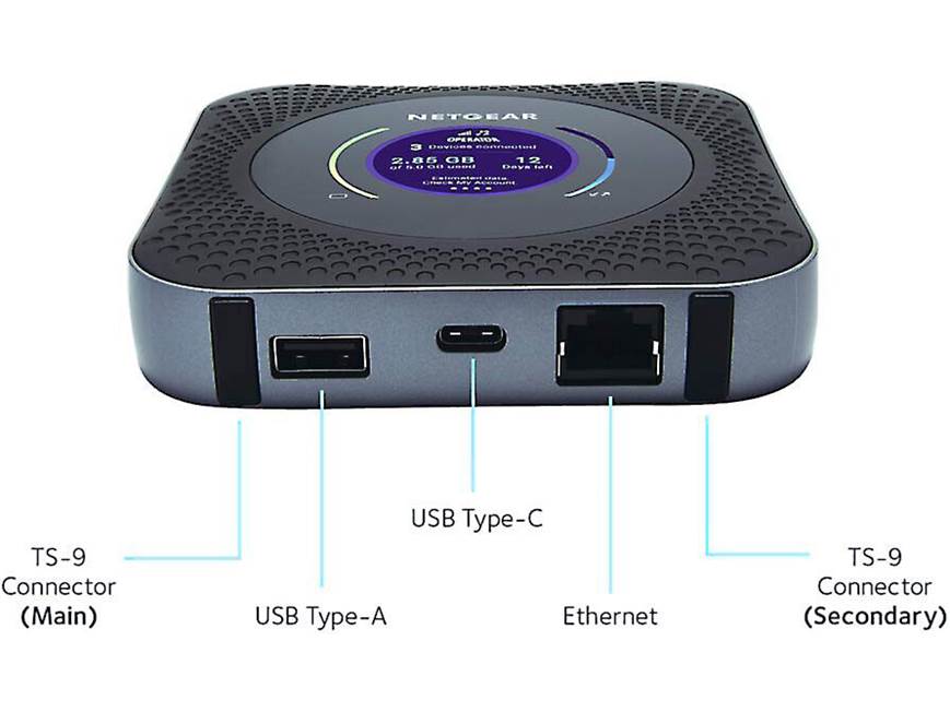 NETGEAR Nighthawk® M1 Dual-band Wi-Fi 5 Gigabit 4G LTE mobile