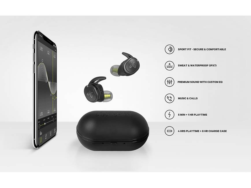Jaybird RUN XT (Black Flash) True wireless Bluetooth® sports