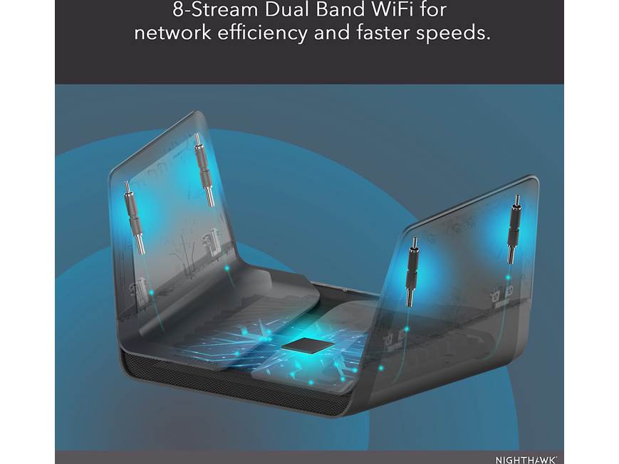 NETGEAR Nighthawk® AX8 Eight-stream AX6000 Wi-Fi 6 router (RAX80