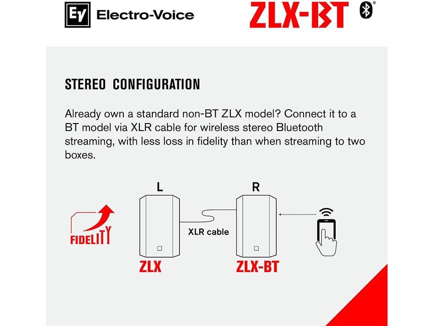 【同ロット】Electro-Voice DL15BFH ※ペア EV DL15BFH – United States