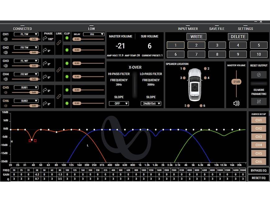 Infinity DSP4425 4-channel car amplifier with digital signal