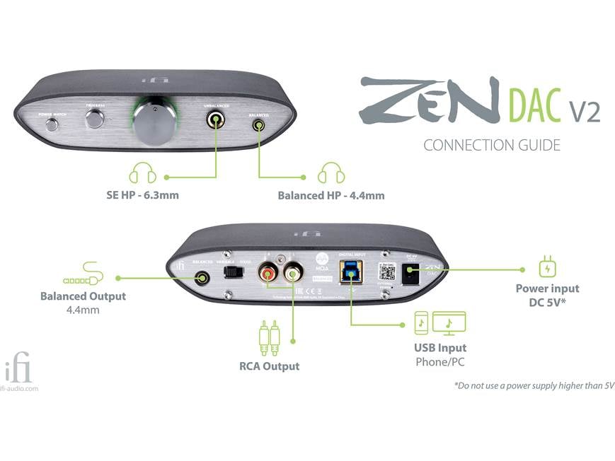iFi ZEN DAC V2 Desktop USB DAC and headphone amplifier at
