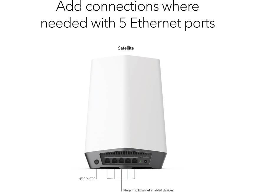 NETGEAR Orbi Pro AX6000 Satellite (SXS80) Enterprise-class tri