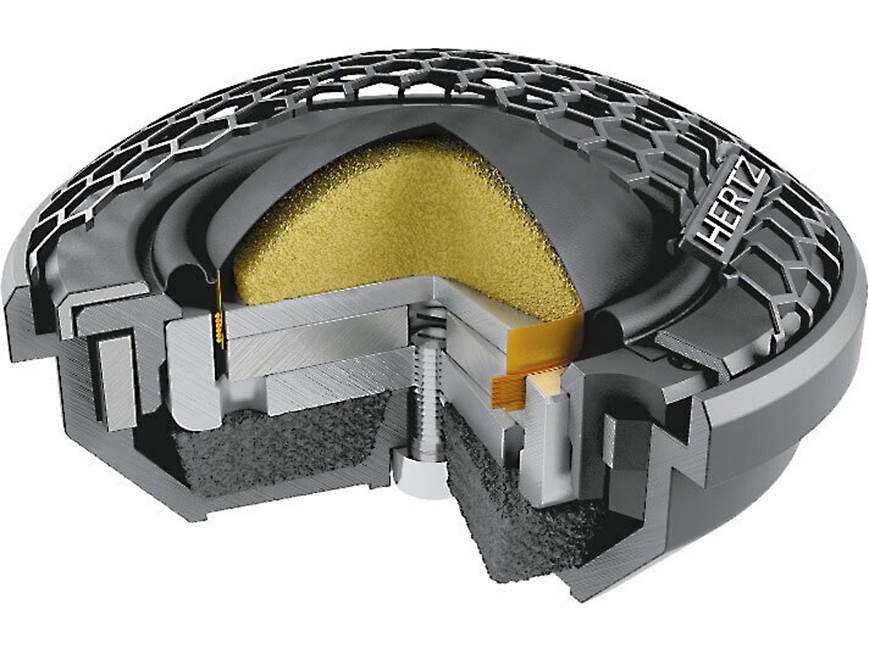 Hertz Mille MP 28.3 PRO Mille Pro Series 1-3/8