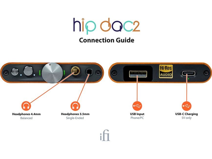iFi Audio hip-dac2 Portable USB DAC and headphone amplifier