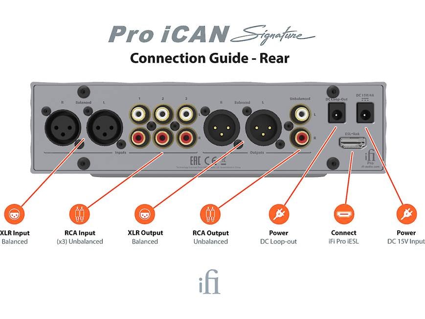 iFi Pro iCAN Signature Headphone amp/preamp at Crutchfield