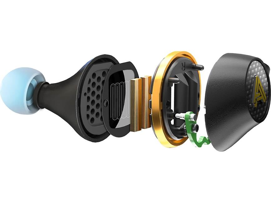 Audeze Euclid Closed-back planar magnetic wired in-ear headphones