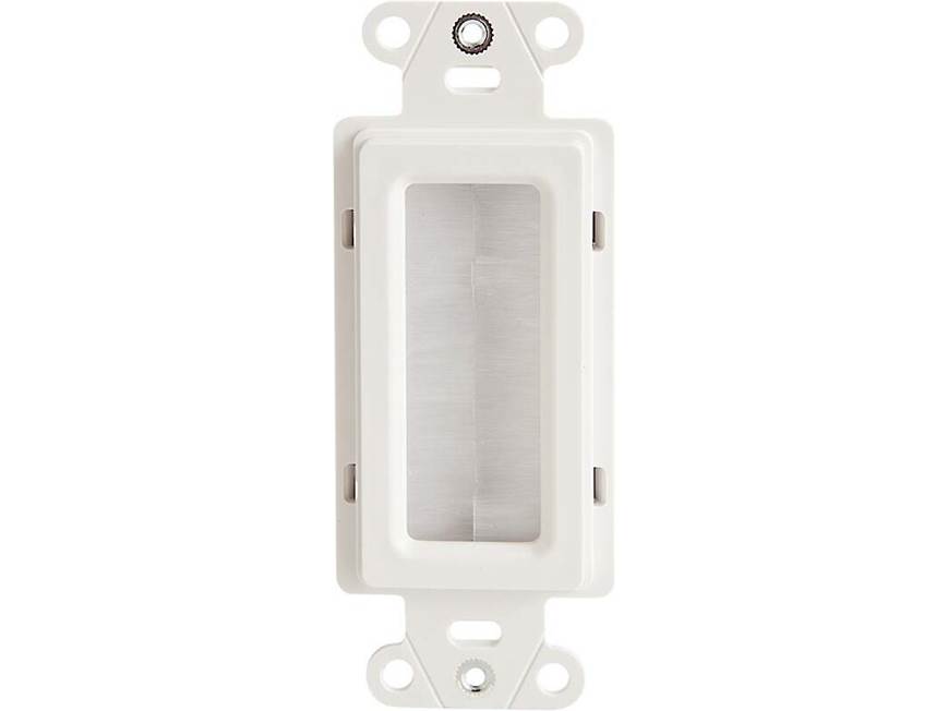 Sanus SA-IWCM1 (White) In-wall cable access plate (White) at