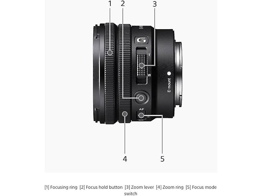 Sony SELP1020G PZ 10-20mm f/4 Ultra-wide-angle zoom lens for APS-C