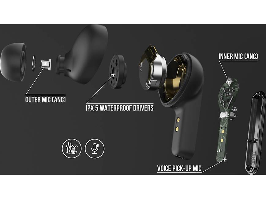 JBL Live Pro 2 TWS (Black) True wireless earbuds with active noise