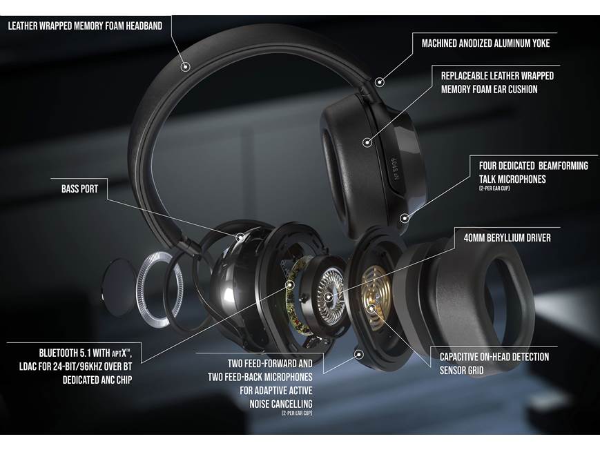 Mark Levinson No. 5909 (Lexus Special Edition) Over-ear wireless