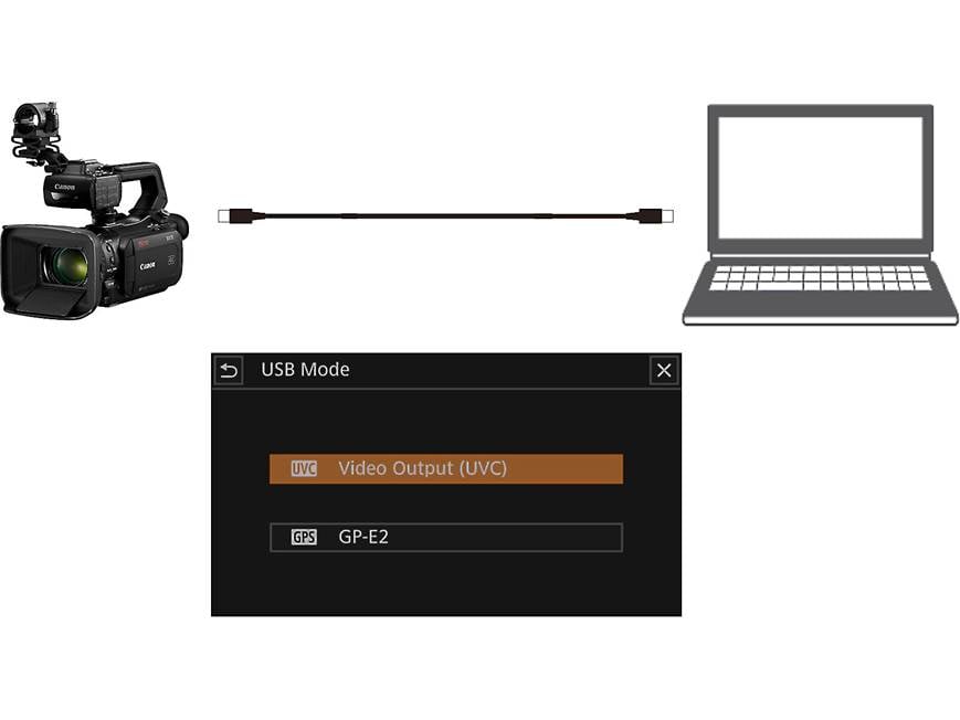 Canon XA75 Professional 4K Ultra HD camcorder at Crutchfield