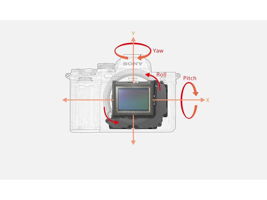 Sony Alpha a7R V (no lens included) 61-megapixel full-frame