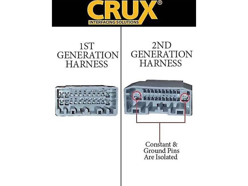 Crux SOOCR-26 Wiring Interface Connect a new car stereo and retain