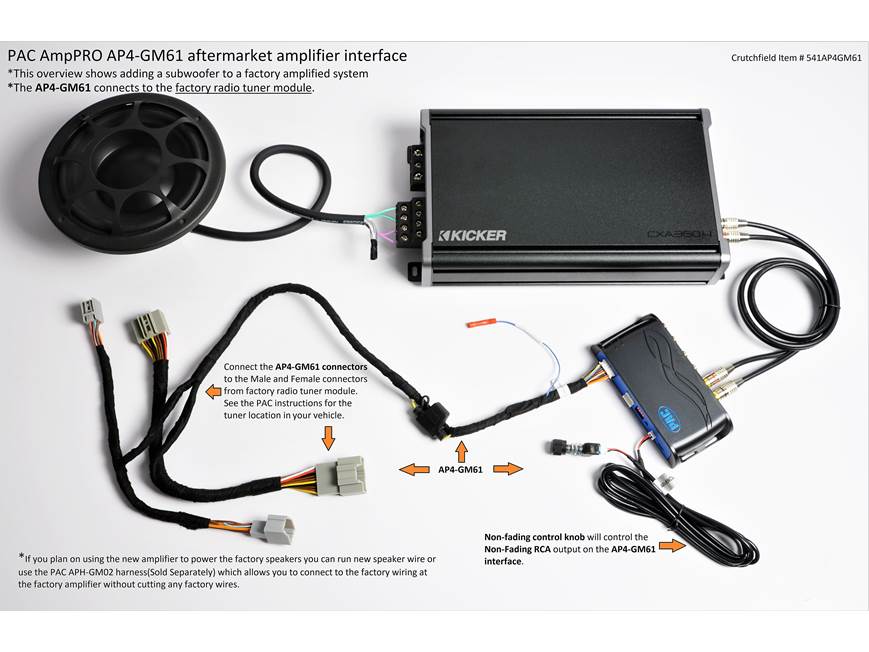 PAC AmpPRO AP4-GM61 Aftermarket Amplifier Interface Allows