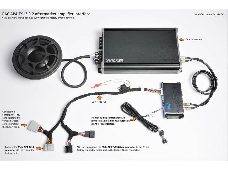 PAC AmpPRO AP4-TY13 Aftermarket Amplifier Interface Allows