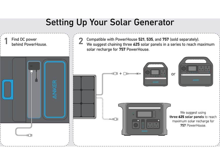 Anker 625 Solar Panel Foldable, portable solar charger at Crutchfield