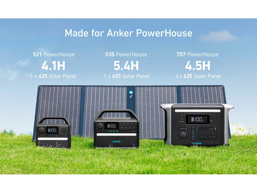 Anker 625 Solar Panel Foldable, portable solar charger at Crutchfield