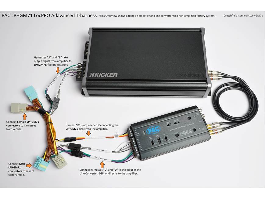 PAC LPHGM71 LocPro Advanced T-Harness (Works only in vehicles with