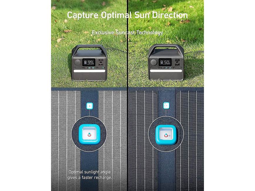 Anker 625 Solar Panel Foldable, portable solar charger at Crutchfield