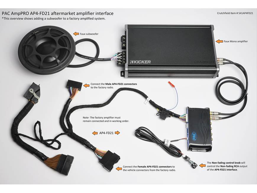 PAC AmpPRO AP4-FD21 Aftermarket Amplifier Interface Allows