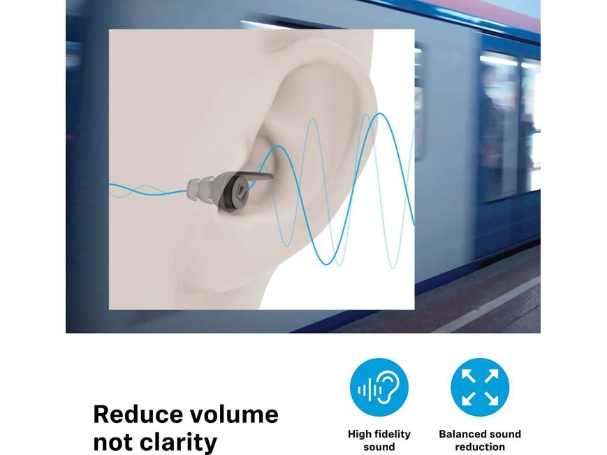 Sennheiser SoundProtex Plus Passive hearing protection at Crutchfield