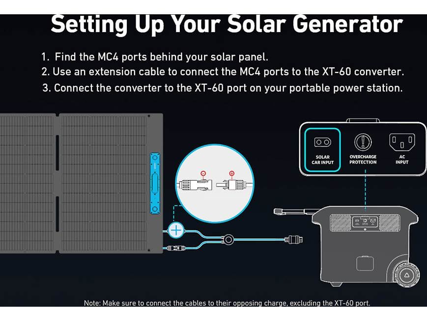 Anker SOLIX PS400 Solar Panel Foldable, portable solar charger at