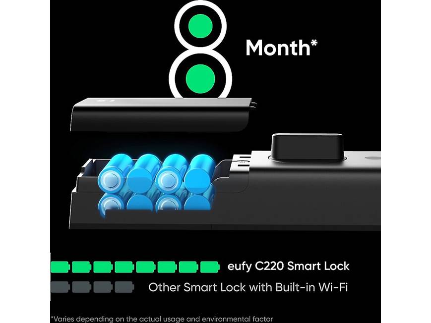 Security Smart Lock C220, Fingerprint Keyless Entry Door Lock, Built-in Wi- Fi, App Remote Control, Front Door Smart Lock Deadbolt, 8Months Battery, Reliable Power, IP53 Waterproof, BHMA Grade 3 - View #6