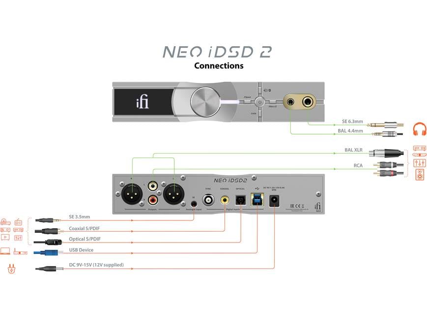 iFi NEO iDSD 2 Desktop USB DAC/preamp/headphone amp with Bluetooth