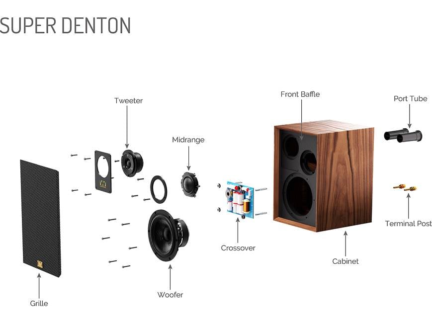 Wharfedale Super Denton (Red Mahogany) Vintage-style bookshelf