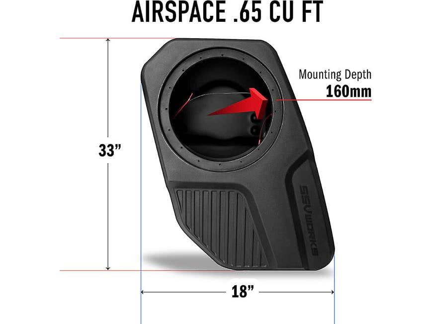 SSV Works BR-DS10U (Black) Weather-resistant sealed 10