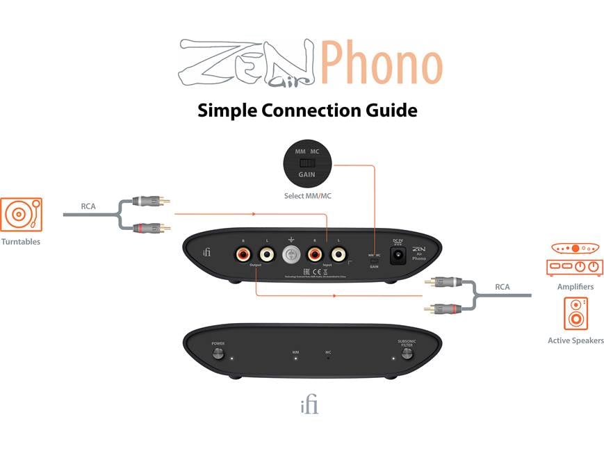 iFi ZEN Air Phono Phono preamp for moving magnet and moving coil
