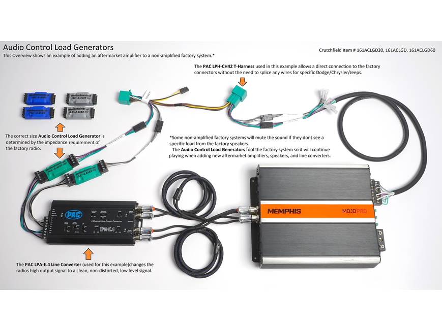 AudioControl AC-LGD 60 Load Resistors Load generating devices